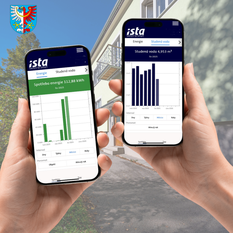 Sledování tepla a vody